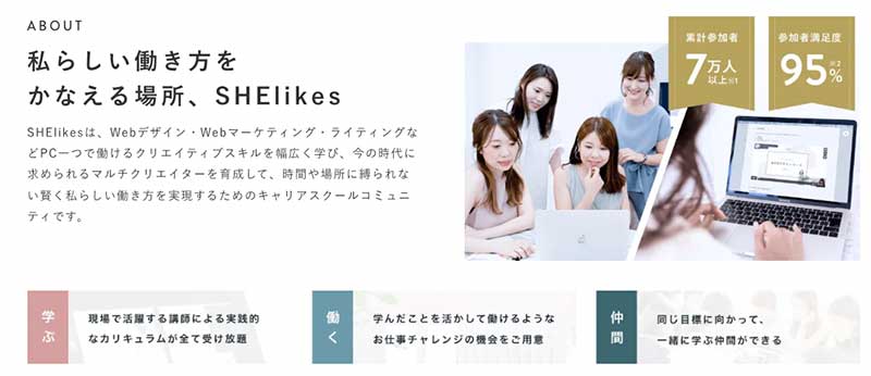 動画編集が学べるスクール「SHElikes」とは